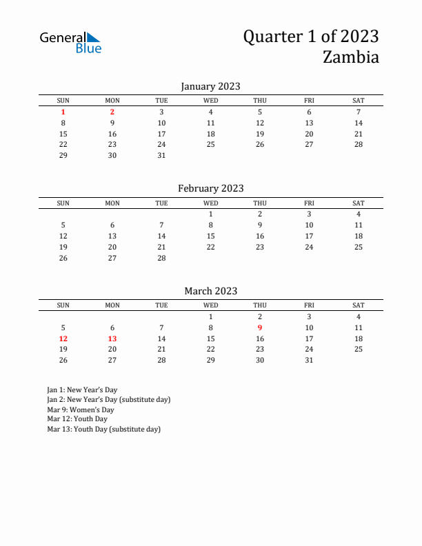 Quarter 1 2023 Zambia Quarterly Calendar