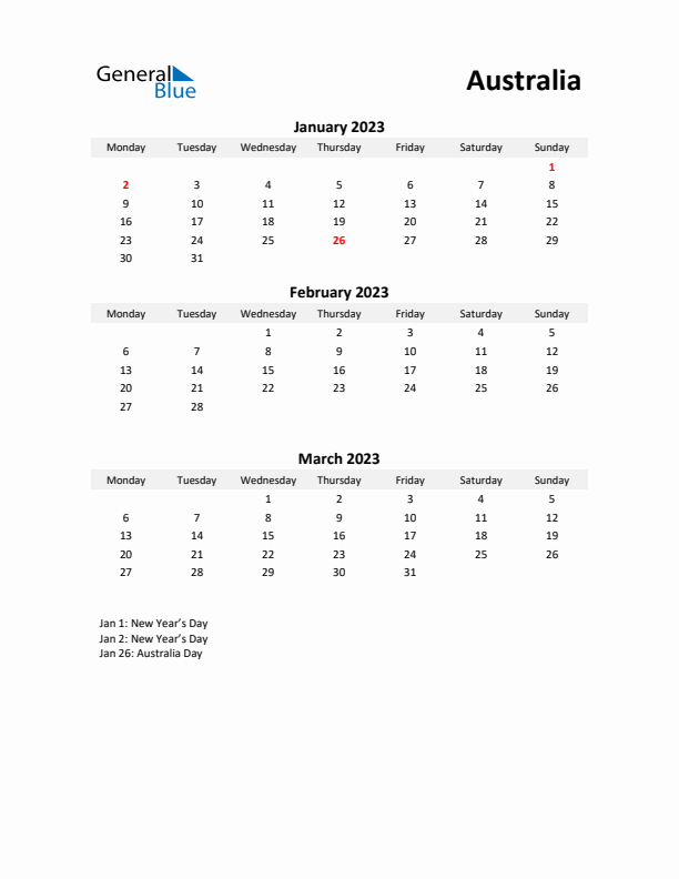 Printable Quarterly Calendar with Notes and Australia Holidays- Q1 of 2023