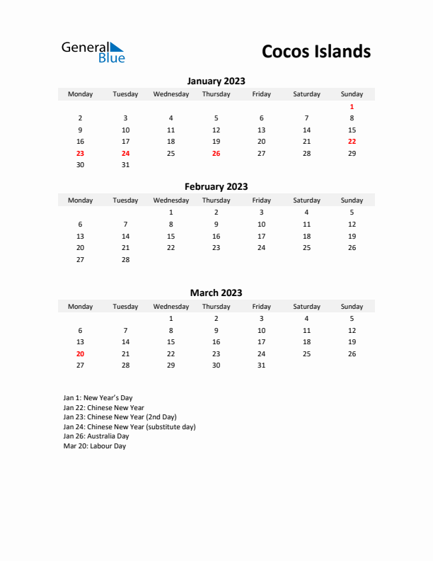 Printable Quarterly Calendar with Notes and Cocos Islands Holidays- Q1 of 2023