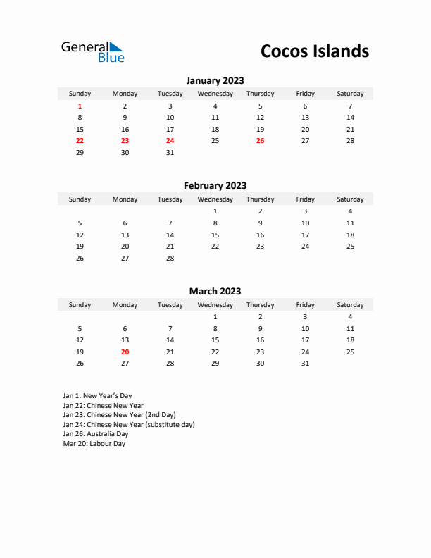 Printable Quarterly Calendar with Notes and Cocos Islands Holidays- Q1 of 2023