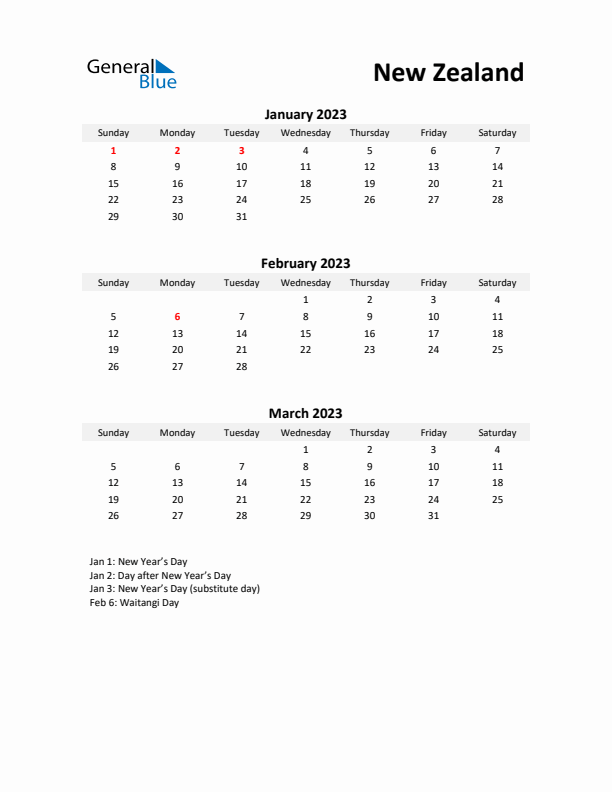 Printable Quarterly Calendar with Notes and New Zealand Holidays- Q1 of 2023