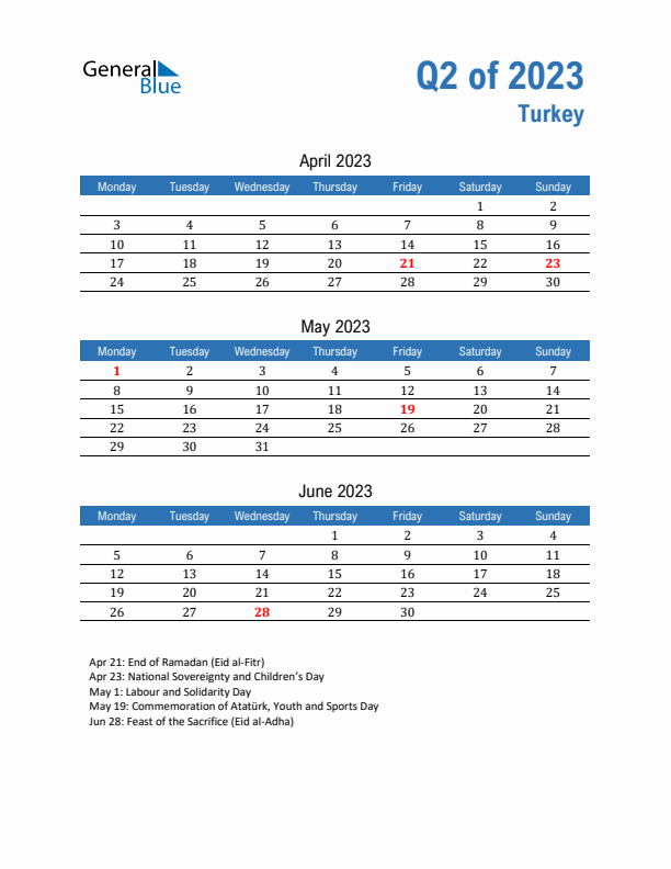 Turkey Q2 2023 Quarterly Calendar with Monday Start