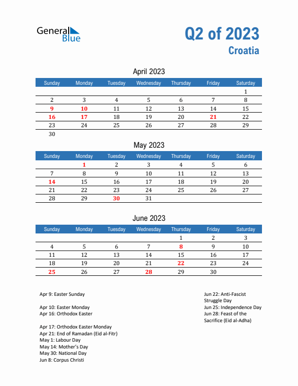 Croatia Q2 2023 Quarterly Calendar with Sunday Start