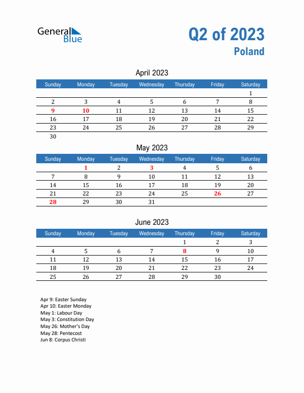 Poland Q2 2023 Quarterly Calendar with Sunday Start