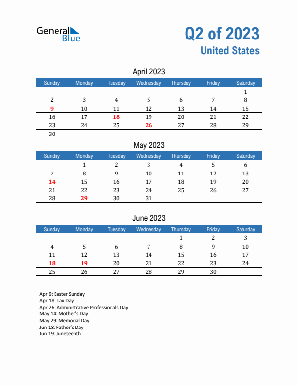 United States Q2 2023 Quarterly Calendar with Sunday Start