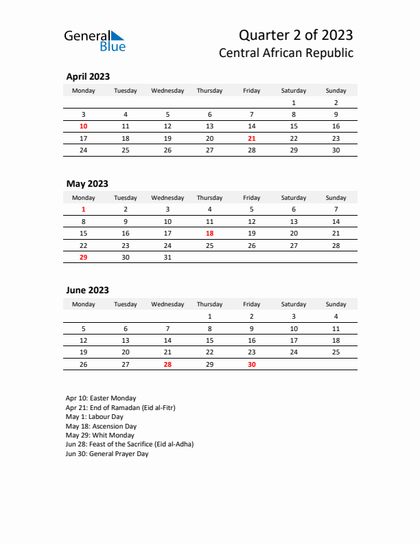 2023 Q2 Three-Month Calendar for Central African Republic