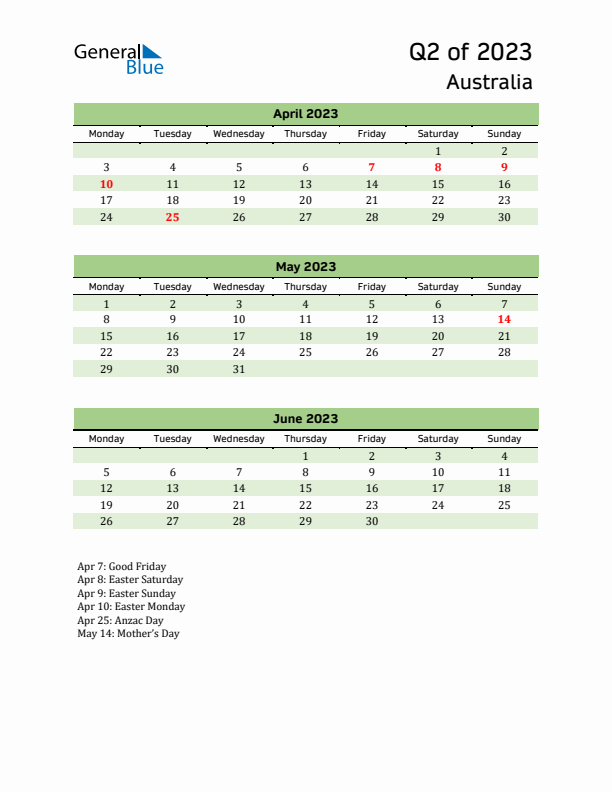 Quarterly Calendar 2023 with Australia Holidays