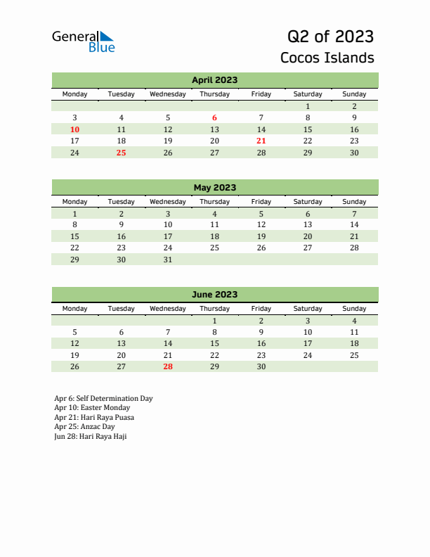 Quarterly Calendar 2023 with Cocos Islands Holidays