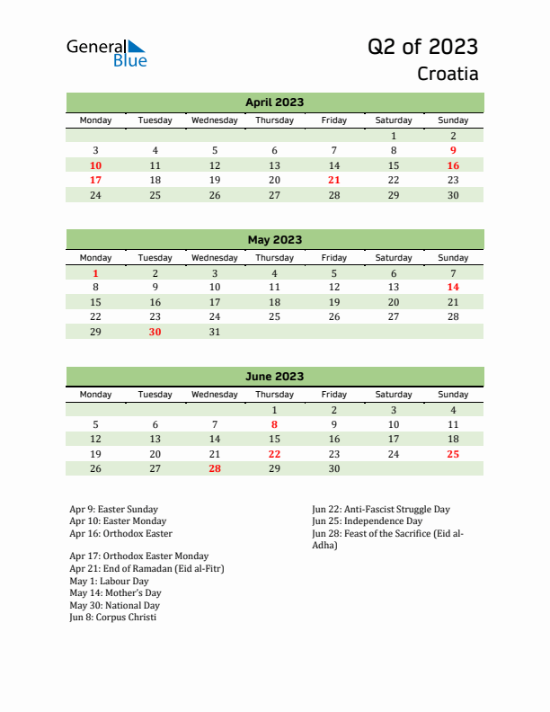 Quarterly Calendar 2023 with Croatia Holidays