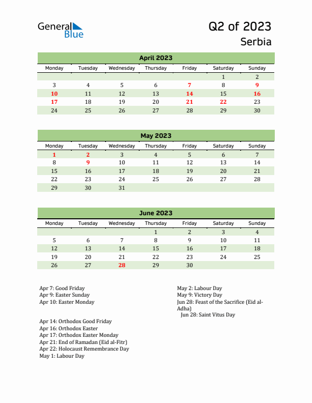 Quarterly Calendar 2023 with Serbia Holidays