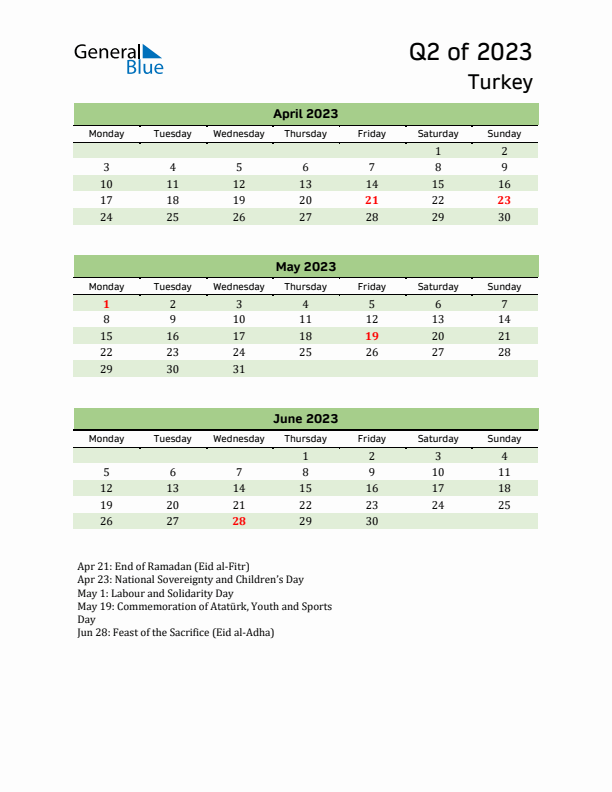 Quarterly Calendar 2023 with Turkey Holidays