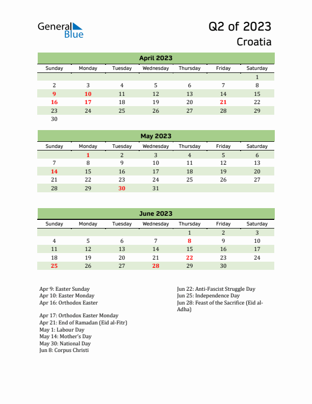 Quarterly Calendar 2023 with Croatia Holidays