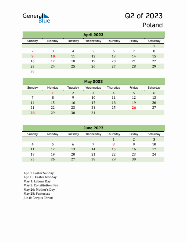 Quarterly Calendar 2023 with Poland Holidays