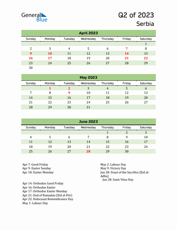 Quarterly Calendar 2023 with Serbia Holidays