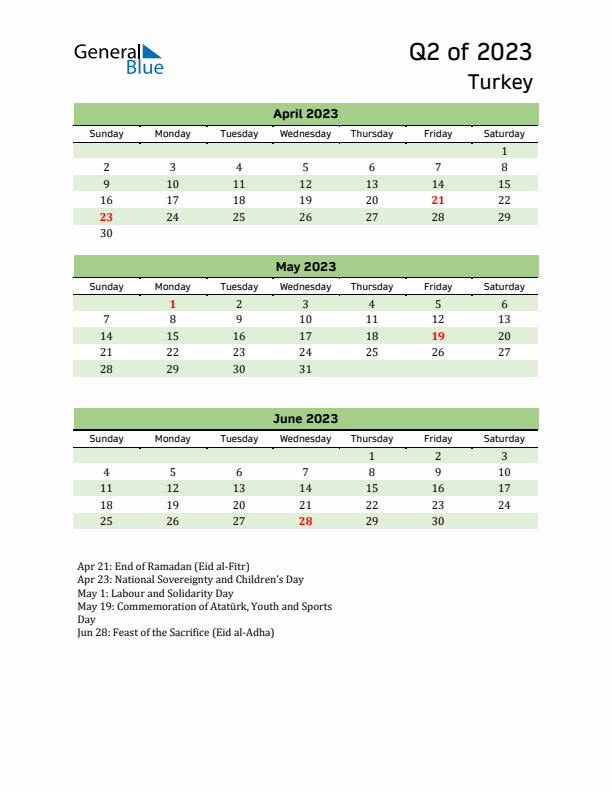 Quarterly Calendar 2023 with Turkey Holidays