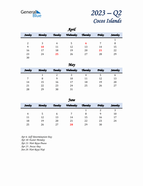 April, May, and June Calendar for Cocos Islands with Sunday Start