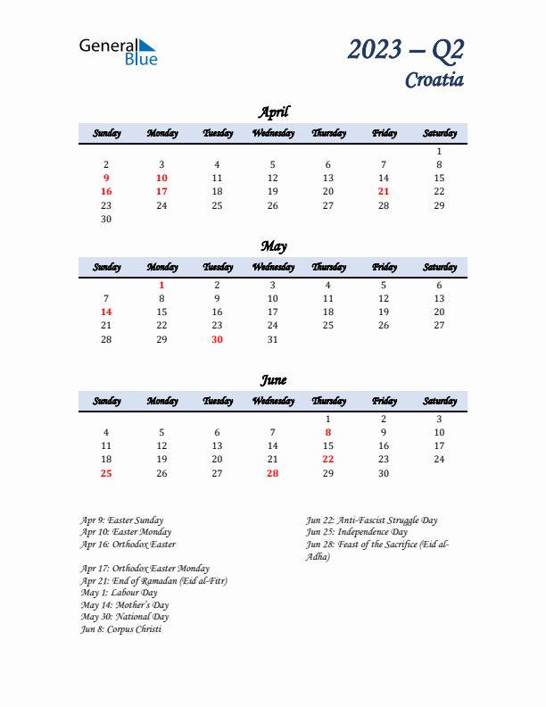 April, May, and June Calendar for Croatia with Sunday Start