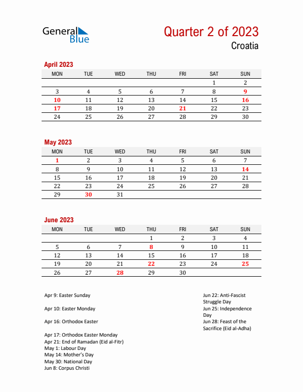 Printable Three Month Calendar with Croatia Holidays