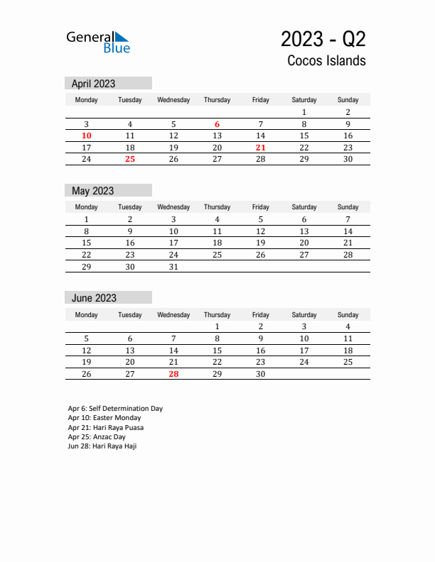 Cocos Islands Quarter 2 2023 Calendar with Holidays