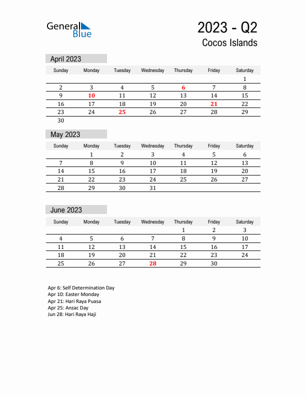Cocos Islands Quarter 2 2023 Calendar with Holidays
