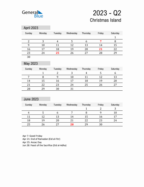 Christmas Island Quarter 2 2023 Calendar with Holidays