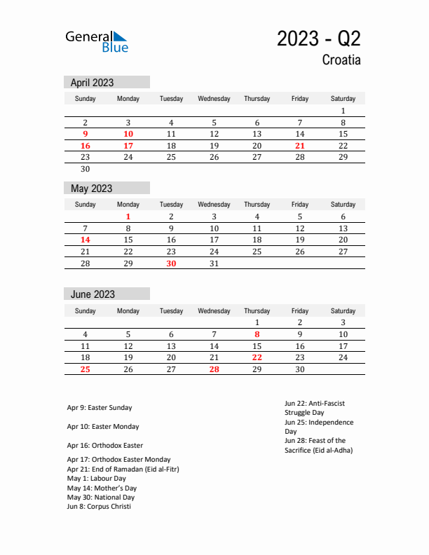 Croatia Quarter 2 2023 Calendar with Holidays