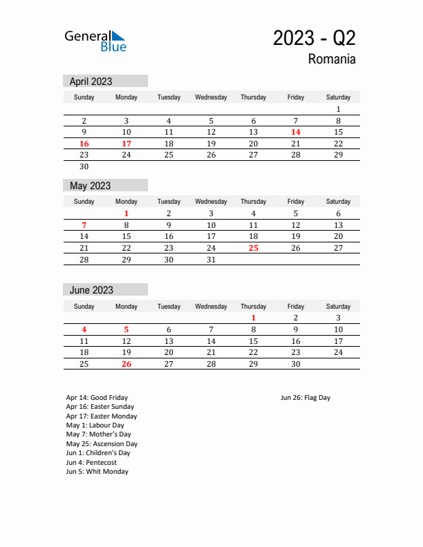 Romania Quarter 2 2023 Calendar with Holidays