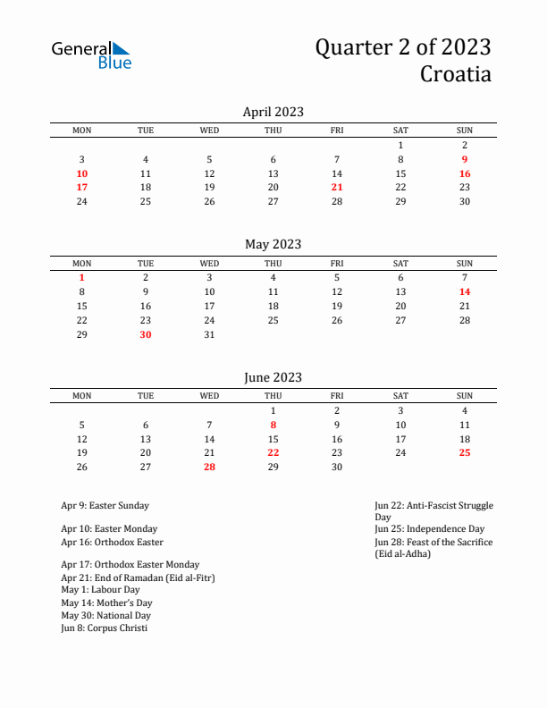 Quarter 2 2023 Croatia Quarterly Calendar