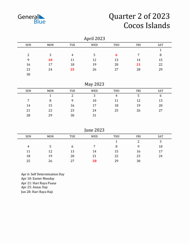 Quarter 2 2023 Cocos Islands Quarterly Calendar