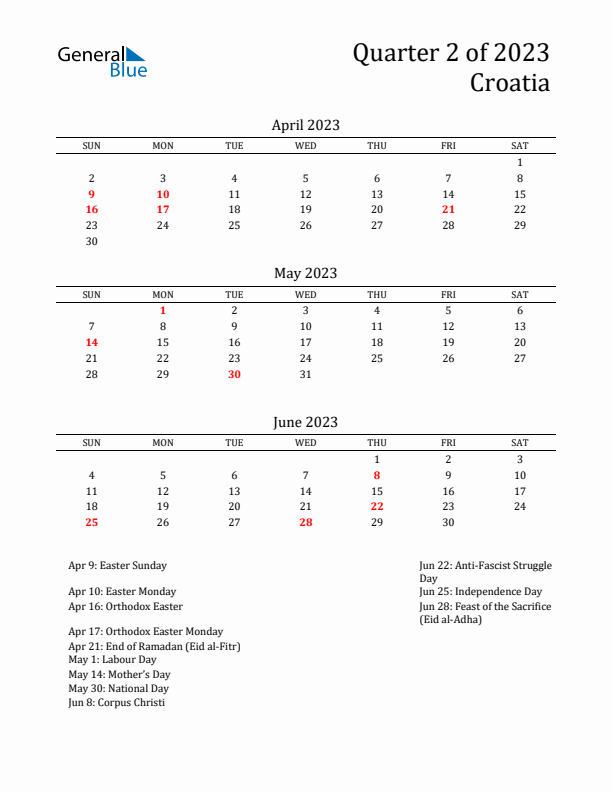 Quarter 2 2023 Croatia Quarterly Calendar