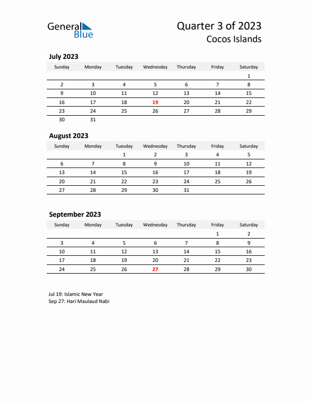 2023 Q3 Three-Month Calendar for Cocos Islands