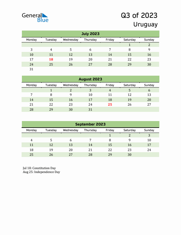 Quarterly Calendar 2023 with Uruguay Holidays