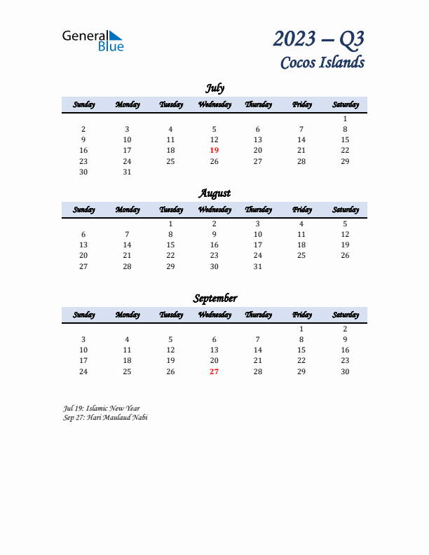 July, August, and September Calendar for Cocos Islands with Sunday Start