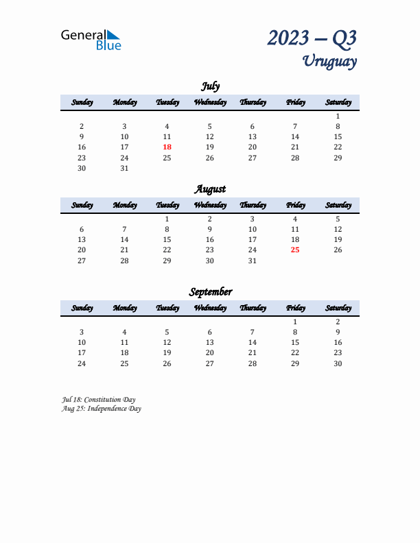 July, August, and September Calendar for Uruguay with Sunday Start