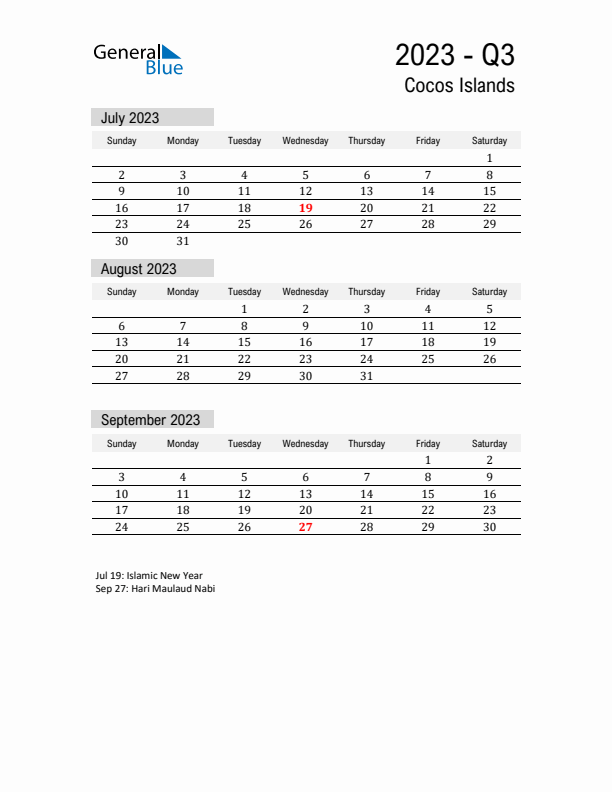 Cocos Islands Quarter 3 2023 Calendar with Holidays