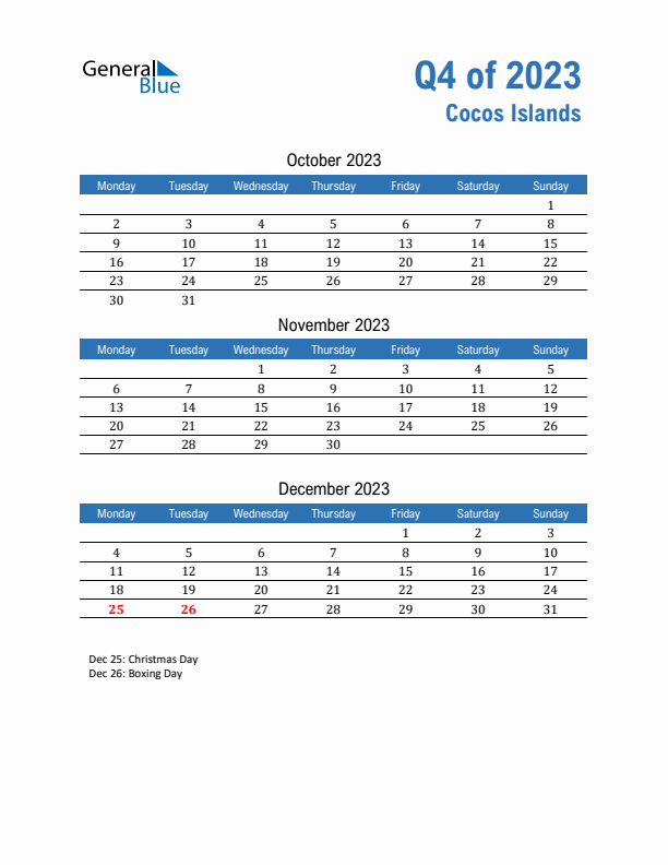 Cocos Islands Q4 2023 Quarterly Calendar with Monday Start