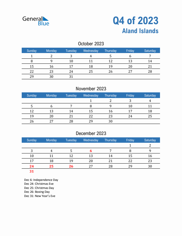 Aland Islands Q4 2023 Quarterly Calendar with Sunday Start