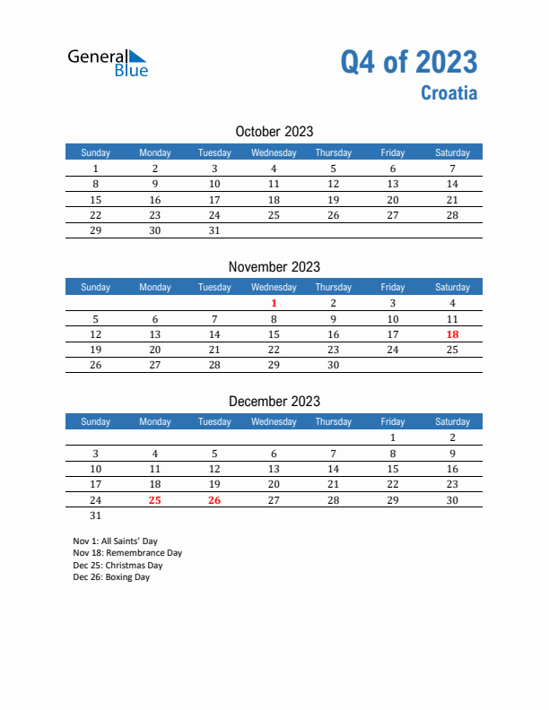 Croatia Q4 2023 Quarterly Calendar with Sunday Start