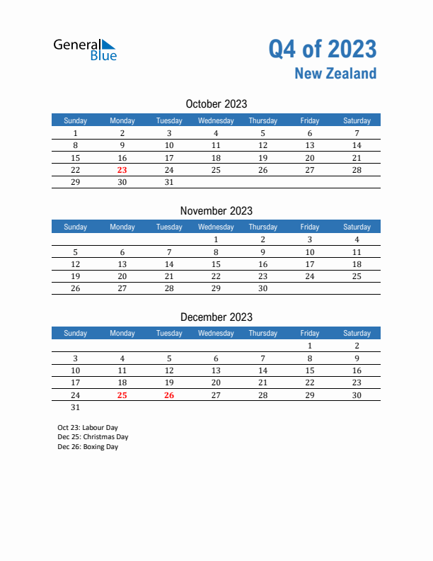 New Zealand Q4 2023 Quarterly Calendar with Sunday Start