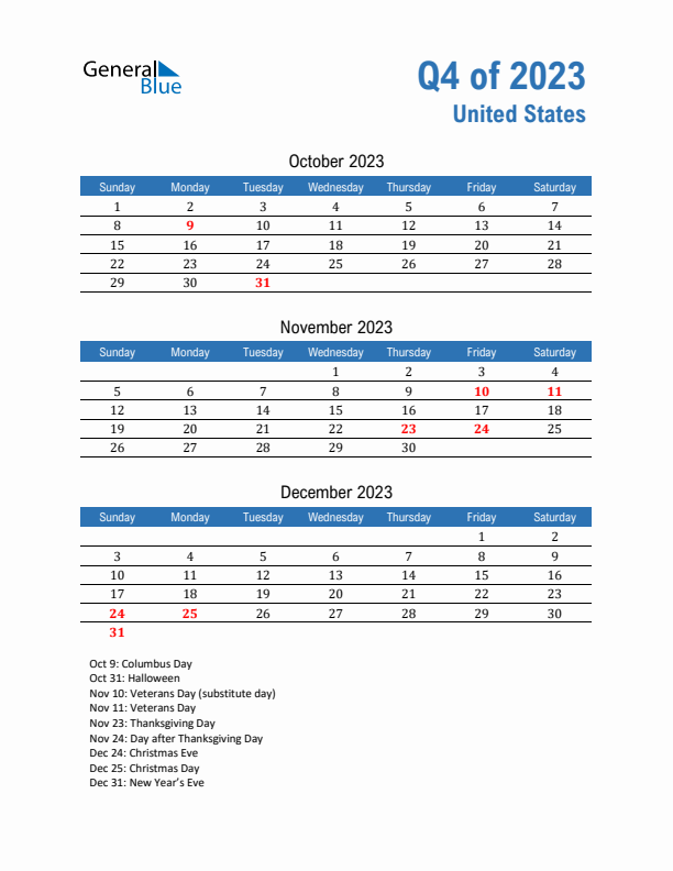 United States Q4 2023 Quarterly Calendar with Sunday Start