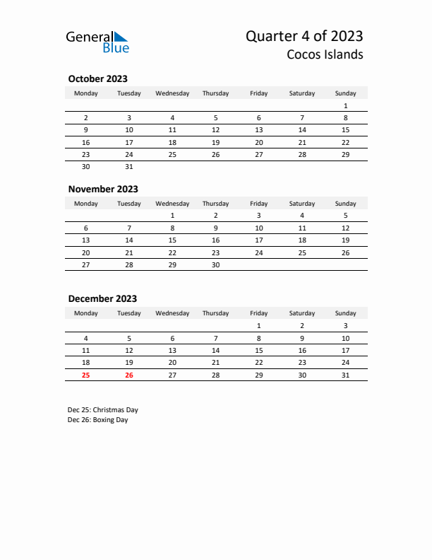 2023 Q4 Three-Month Calendar for Cocos Islands