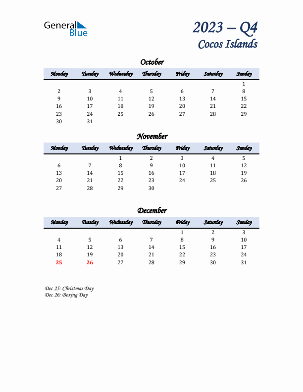 October, November, and December Calendar for Cocos Islands with Monday Start