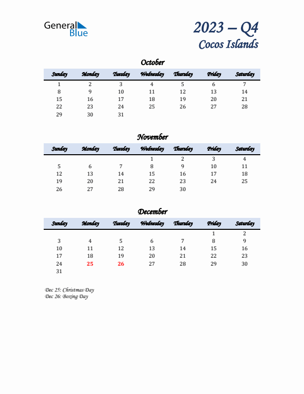 October, November, and December Calendar for Cocos Islands with Sunday Start