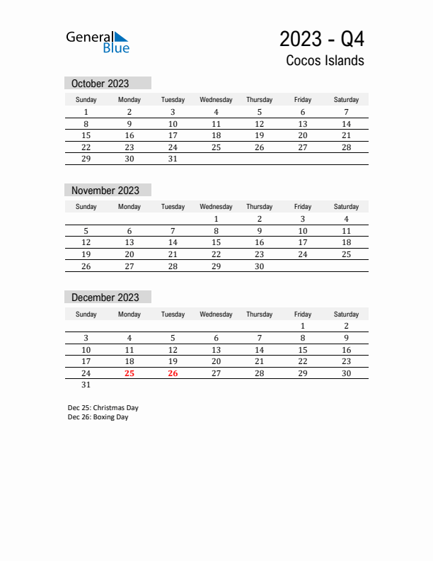 Cocos Islands Quarter 4 2023 Calendar with Holidays