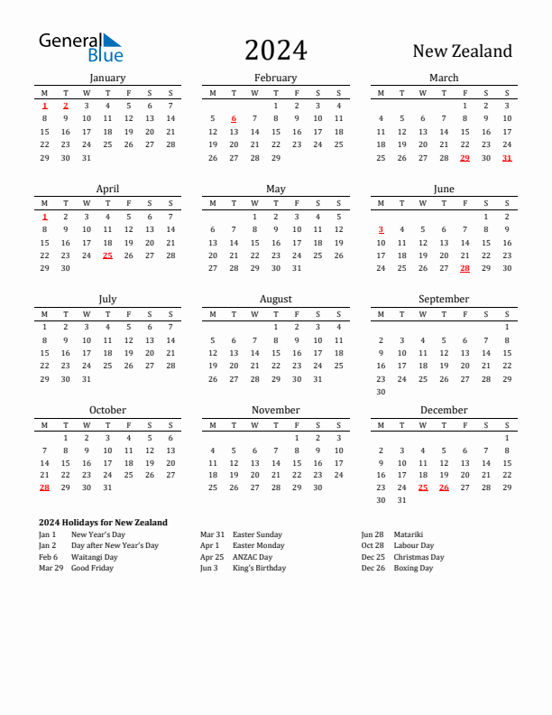 New Zealand Holidays Calendar for 2024