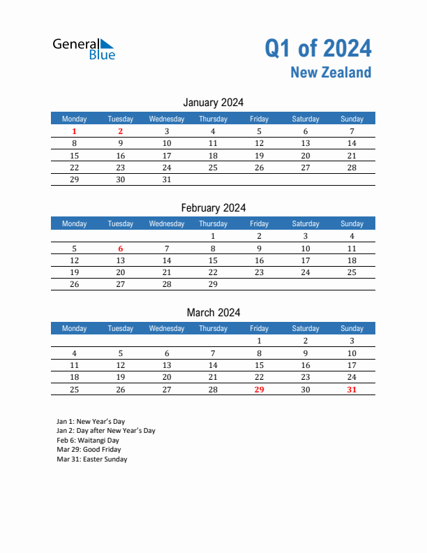 New Zealand Q1 2024 Quarterly Calendar with Monday Start