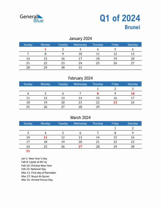 Brunei Q1 2024 Quarterly Calendar with Sunday Start