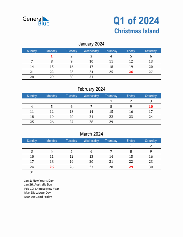 Christmas Island Q1 2024 Quarterly Calendar with Sunday Start