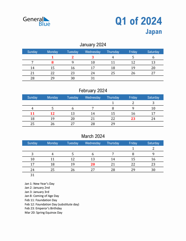 Japan Q1 2024 Quarterly Calendar with Sunday Start