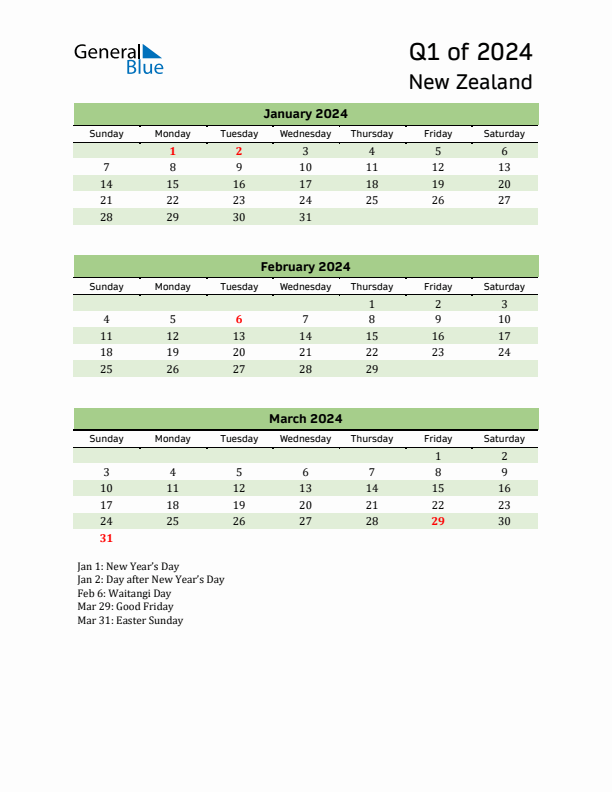 Quarterly Calendar 2024 with New Zealand Holidays